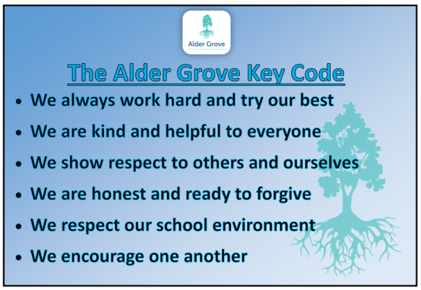 Alder Grove Key Code